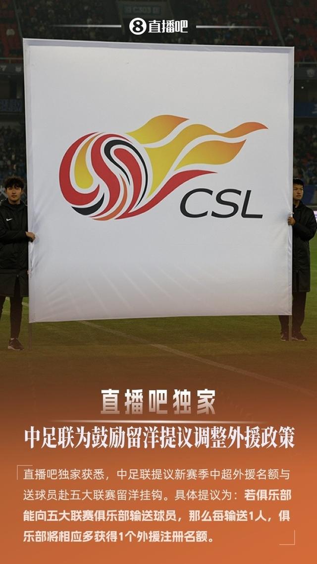 大联赛留洋, 措施, 独家 大联赛留洋, 措施, 独家