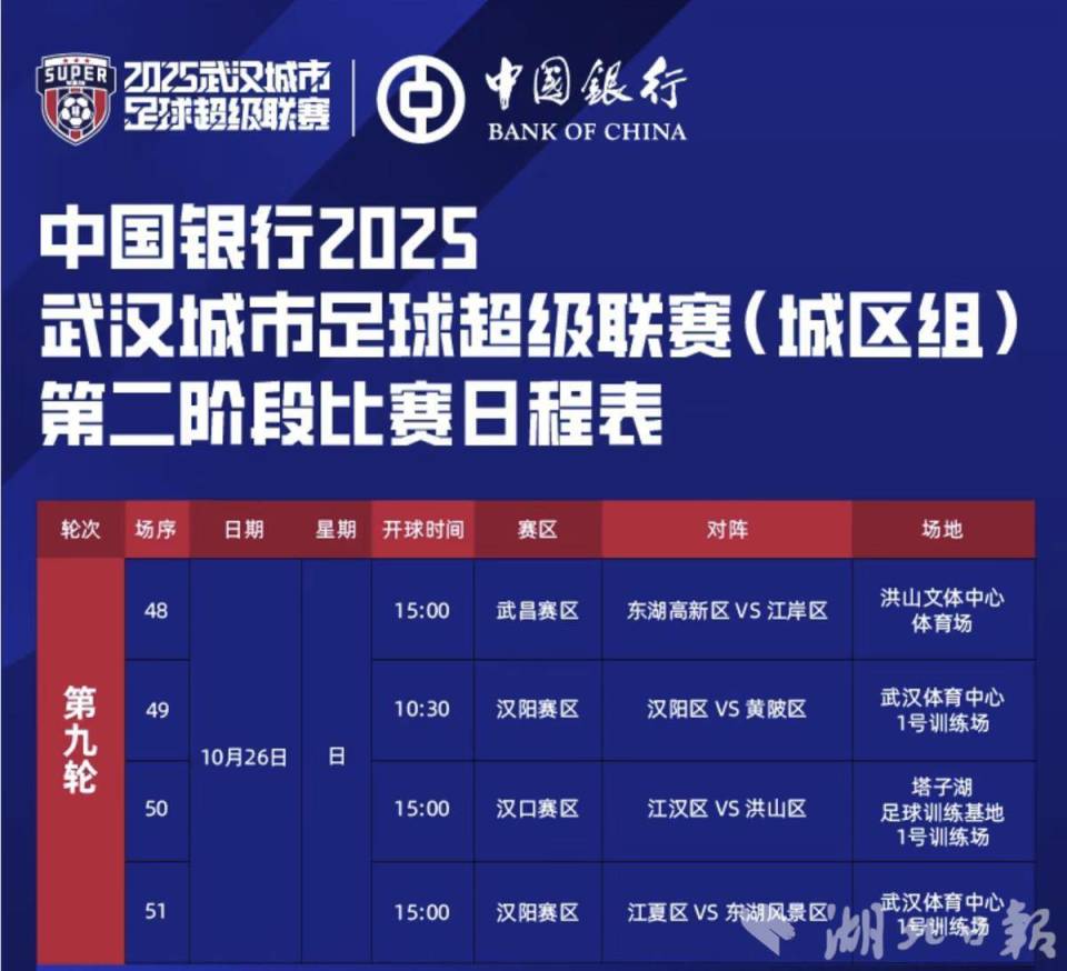 gtimg, gtimg, 名列榜首