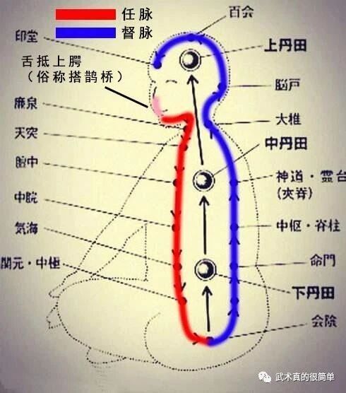 两脚平行开, 正魅力